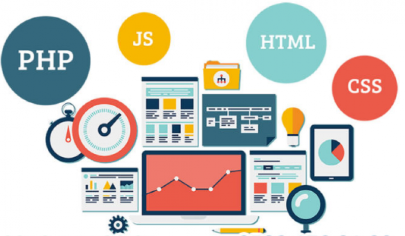 istanbul Web Site Tasarim Firmalari